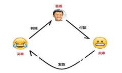 优质选择适合你的链：TP 创建钱包的最佳链选择