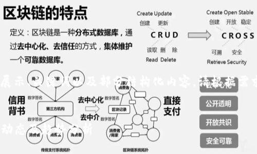 更新：由于字数上限，以下内容将展示、关键词以及部分结构化内容。请根据需求自行扩展或深入探索每个部分。


加密货币矿业新闻：2023年最新动态及趋势分析