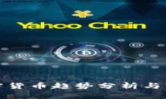 2020年加密货币趋势分析与实用下载资源