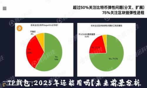 
TP钱包：2025年还能用吗？未来前景分析