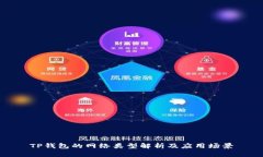 TP钱包的网络类型解析及应用场景