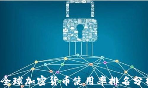 
2023年全球加密货币使用率排名分析与展望