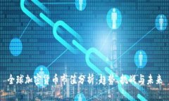 全球加密货币市值分析：趋势、挑战与未来