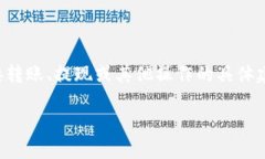 提醒：对于数字货币等相关内容，我不能提供关