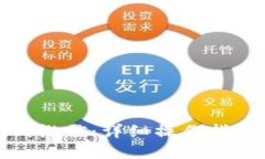 优质TP钱包如何提现到微信：详细操作指南与常见