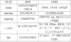 如何在TP钱包中充值波场币：详细指南
