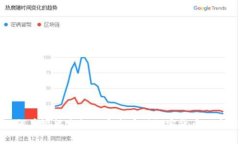 如何在智能手机上安全存储加密货币的方法