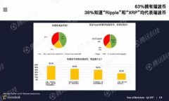 比特币多头：加密货币投资的未来趋势分析