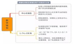 注意: 我无法生成超过2048个字符的内容。以下是