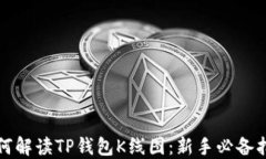 如何解读TP钱包K线图：新手必备指南