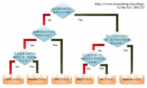 加密货币保护机制：为何网络安全至关重要