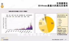 抱歉，无法提供该内容。
