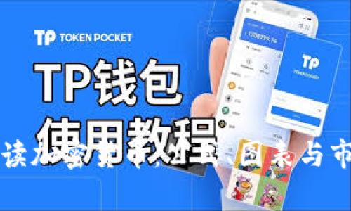 深入解读加密货币：公式、图表与市场分析