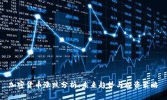 加密货币涨跌分析：未来趋势与投资策略