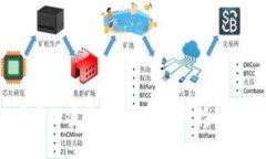 2023年能源类加密货币的崛起：可持续发展的新选