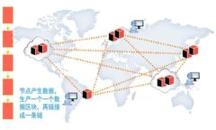 TP钱包如何安全查找区块链地址？