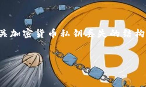 注意:根据您的要求,以下内容将提供一个有关加密货币私钥丢失的结构化大纲、友好的、关键词以及详细的内容简介。
加密货币私钥丢失的影响与应对措施