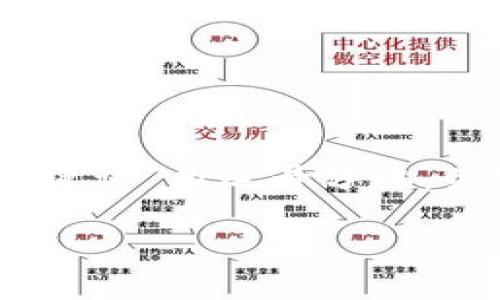 思考一个的,放进
<div class=post-social-media>
<h5 class=share-title>标签:关键词:加密货币,OTC交易,数字资产,投资策略</h5>
</div>
</div>
</div>
</div>
</div>
</div>
</div>
</div>
</section>
<div class=