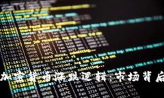 深入解析数学加密货币涨跌逻辑：市场背后的算