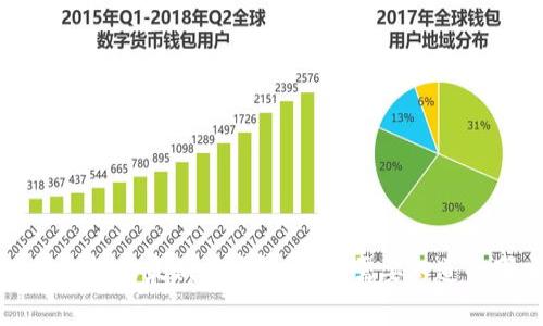 TP钱包转账最低额度解析:你需要知道的事项