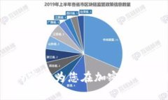 baioti中国加密货币注册指南：从基础知识到实操