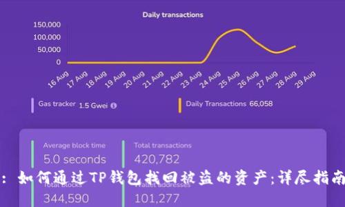 : 如何通过TP钱包找回被盗的资产:详尽指南