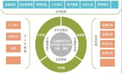 非洲国家对加密货币的态度及未来发展展望