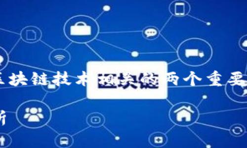 创建钱包和添加网络是与数字货币和区块链技术相关的两个重要概念。以下是关于这个主题的详细说明:
### tp创建钱包添加网络的具体解析