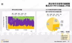 : 加密货币的声誉：全面分析及未来展望