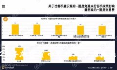  2023年加密货币市场现状与未来展望