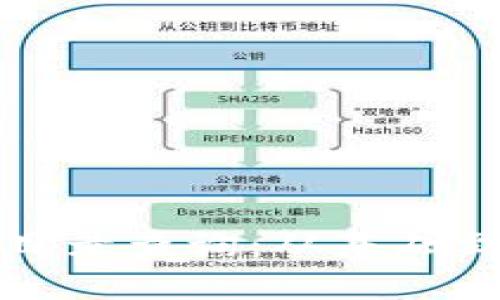 优质
全面解析加密货币目录查询:从基础到高级的全方位指南