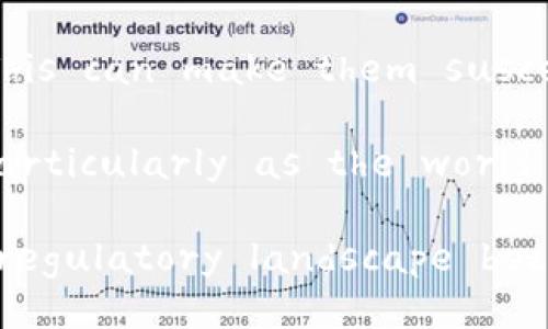 ### My Perspective on Cryptocurrency

Cryptocurrency has undeniably changed the financial landscape over the past decade. As a digital or virtual form of currency that uses cryptography for security, it presents both exciting opportunities and significant challenges. In this short essay, I will discuss my perspective on cryptocurrency, touching upon its potential benefits and drawbacks.

Firstly, one of the most significant advantages of cryptocurrency is its ability to facilitate decentralized transactions. Traditional financial systems often rely on intermediaries such as banks to process transactions, which can lead to delays and extra fees. Cryptocurrencies, on the other hand, can allow for peer-to-peer transactions directly between users, often at a much lower cost and with almost instantaneous processing times. This is particularly beneficial for people in underbanked regions where traditional banking services are inaccessible.

Another appealing aspect of cryptocurrency is its potential for investment. Many individuals have profited from investing in cryptocurrencies like Bitcoin and Ethereum. These digital assets have shown remarkable growth in value, attracting investors looking for alternative investment opportunities. The high volatility of cryptocurrencies can lead to substantial gains, though it also poses a risk for potential losses, making it essential for investors to exercise caution and do thorough research.

However, it is essential to consider the drawbacks of cryptocurrency as well. One of the primary concerns is the issue of regulation. Because cryptocurrencies operate independently of central banks and governments, there is often a lack of regulatory oversight. This can make them susceptible to fraud, scams, and market manipulation. As the market grows, it is crucial for authorities to establish regulations that ensure consumer protection while still fostering innovation in the cryptocurrency space.

Moreover, cryptocurrencies have been criticized for their environmental impact. Many cryptocurrencies, including Bitcoin, rely on a process called 