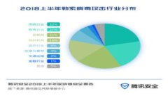 加密货币存放指南：安全、选择与风险解析