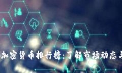 2023年度加密货币排行榜：了解市场动态与投资机