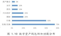 深入探索开源加密货币量化交易的未来