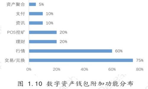 深入探索开源加密货币量化交易的未来