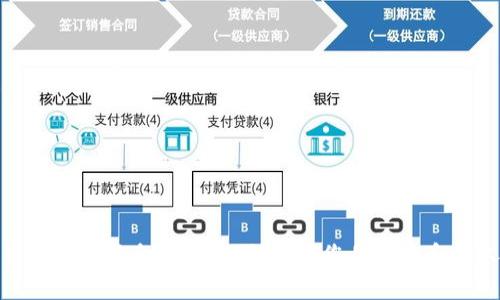 加密货币诈骗信息查询:如何保护您的投资和个人信息