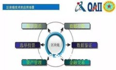 今日加密货币上涨原因分析：市场趋势与潜在机