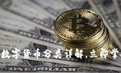 2025必看：加密数字货币分类详解，立即掌握未来