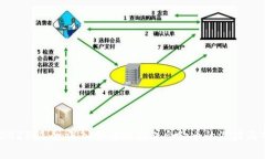 briaoti2025必看：深入分析TP钱包合约币的潜力与市