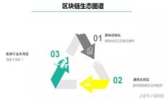 在使用TP钱包或任何其他数字钱包时，用户通常希