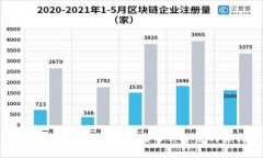 2025必看：韩国加密货币被盗事件背后的真相与教