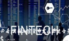 2025必看：英国加密货币发展历史全景回顾