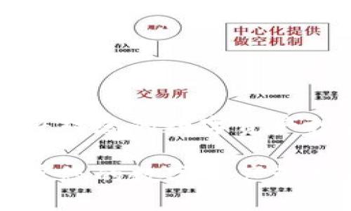 t p钱包跨链交易用什么软件

跨链交易, TP钱包, 数字货币, 钱包软件/guanjianci

在如今的数字货币世界中，跨链交易成为了一个日益重要的话题。越来越多的用户想要在不同的区块链网络之间转移资产。然而，实现跨链交易并不总是那么简单，尤其是当涉及到不同的钱包软件时。TP钱包作为一个知名的数字钱包，提供了多种功能以支持跨链交易。那么，TP钱包跨链交易到底需要用什么软件呢？在接下来的内容中，我们将深入探讨TP钱包的跨链交易机制、相关软件的选择及其优缺点，帮助您更好地理解这一过程。

什么是跨链交易？
首先，让我们了解什么是跨链交易。跨链交易是指在不同区块链之间进行资产转移的过程。例如，您可能希望将以太坊（ETH）从以太坊区块链转移到比特币（BTC）区块链。在这个过程中，由于以太坊和比特币是基于不同的技术协议和区块链网络，因此需要一定的技术手段来完成这一交易。

在过去，跨链交易面临着诸多挑战，包括技术复杂性、手续费高昂以及交易时间较长等。但近年来，随着区块链技术的不断发展，越来越多的跨链解决方案应运而生，旨在简化这一过程，使用户可以更加方便快捷地进行数字资产的转移。

TP钱包简介
TP钱包（Token Pocket）是一款多链数字资产钱包，支持以太坊、比特币、TRON、EOS等多个主流区块链及其相关代币。TP钱包由一群区块链技术爱好者开发，旨在为用户提供一个安全、便捷的数字资产管理平台。

TP钱包支持众多功能，包括资产管理、去中心化交易所（DEX）交易、跨链交易等。用户通过 TP钱包可以轻松管理不同区块链上的资产，实现资产的多样化投资和流转。同时，TP钱包还与多个去中心化应用（DApp）相连接，极大地方便了用户的操作。

TP钱包的跨链交易功能
TP钱包的跨链交易功能使得用户能在不同的区块链之间高效地进行数字货币的转移。TP钱包通过内置的跨链协议，实现了对多种资产的跨链转移。用户只需在 TP 钱包中选择需要转移的资产和目标链，即可进行跨链操作。

跨链交易通常涉及两个关键步骤：首先，将目标资产锁定在源链上；其次，在目标链上生成等值的代币。TP钱包在这个过程中提供了透明且安全的操作界面，因此用户可以清楚地看到每一步的进展。

使用TP钱包进行跨链交易的步骤
在TP钱包中进行跨链交易相对简单，下面是一般步骤：

ol
li打开TP钱包，确保您的钱包中有足够的资产。/li
li选择“跨链交易”选项，系统会引导您选择要转移的资产及目标链。/li
li输入您希望转移的金额，并确认交易信息。/li
li确认交易后，TP钱包将自动处理资产锁定和对应的资产生成。/li
li交易完成后，您可以在目标链上查看到新生成的资产。/li
/ol

需要注意的是，不同的资产和链可能会有不同的交易手续费，用户在进行跨链交易时应提前确认相关费用。

推荐的跨链交易软件
除了TP钱包，市场上还有一些支持跨链交易的软件和平台，如以下几款：

h41. Atomic Wallet/h4
Atomic Wallet 是一款去中心化的多链钱包，支持超过500种数字资产。它的跨链交易功能虽然功能强大，但用户界面相对复杂，上手需要一定时间。

h42. AnySwap/h4
AnySwap 是一个去中心化的跨链交换平台，允许用户在不同区块链间快速转移资产。虽然功能丰富，但对于新手用户来说，可能需要额外的学习材料。

h43. RenBridge/h4
RenBridge 提供了一种安全的解决方案来实现以太坊和比特币之间的跨链交易。它采用了锁定和铸造的机制，比较适合不常进行跨链交易的用户。

h44. Binance Bridge/h4
如果您在使用币安交易所，可以考虑使用 Binance Bridge 进行跨链交易。这是币安提供的官方工具，简单易用，但仅支持币安链及少数几个区块链。

跨链交易的优势与挑战
虽然跨链交易为用户提供了极大的方便，但它也并非没有困难。在此我们总结一下跨链交易的优势与挑战。

h4优势/h4
ul
li资产流动性提高：跨链交易允许用户在不同区块链之间自由转移资产，从而提高了数字资产的流动性。/li
li投资机会增加：用户可以通过跨链交易接触到更多的项目和投资机会，进而实现资产的多样化。/li
li提供更大的选择：不同区块链之间的跨链交易使用户能够选择最有利或最适合自己的网络进行操作。/li
/ul

h4挑战/h4
ul
li技术复杂性：尽管近年来跨链技术不断进步，但用户仍需对其有所了解，以避免在操作过程中出现失误。/li
li安全隐患：由于跨链交易涉及多个区块链，任何一个环节的漏洞都可能导致资产的损失。/li
li费用问题：跨链交易的手续费相对较高，用户需要提前考虑到这一点。/li
/ul

总结
随着区块链技术的不断进步，跨链交易将会变得越来越普及。TP钱包作为数字资产管理工具，在跨链交易方面展现出了良好的性能和用户体验。无论您是新手还是资深投资者，了解TP钱包及其跨链交易功能，将对您的数字资产投资之路提供巨大帮助。

总的来说，进行跨链交易需要具备一定的知识和技能，同时选择合适的软件也是成功的关键。如果您想要在2025年前充分把握数字货币的投资机会，不妨尝试使用TP钱包或其它推荐的软件进行跨链交易，开启您的数字资产管理新篇章。