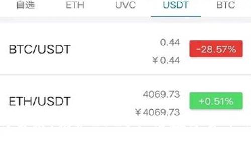 加密货币的由来：揭秘2025必看数字货币的发展历程