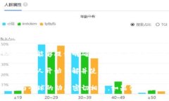 关于“俄罗斯有多少加密货币用户”这一问题，