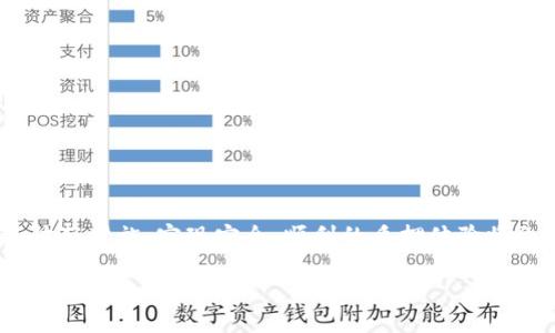 在使用TP钱包进行质押时，用户有时可能会遇到质押不成功的情况。这种情况不仅让人感到困惑，还可能导致用户的投资决策受到影响。确保质押成功是一项重要的操作，尤其是在加密货币日益受到关注的今天。本文将详细探讨TP钱包质押不成功的原因及解决方法，并提供一些实用建议，帮助用户有效解决这一问题。

什么是TP钱包质押？
TP钱包是一款广泛使用的数字货币钱包，支持多种区块链资产的管理与使用。质押（Staking）是指用户将他们的加密货币资产放入指定的区块链网络，以支持网络的运营，并因此获得相应的奖励。例如，在一些网络中，质押可以帮助验证交易并确保网络的安全。 
TP钱包质押的优势在于，用户不仅可以保留自己的资产，还可以通过质押获取一定回报，类似于银行存款的利息。因此，越来越多的人选择在TP钱包中进行质押。

TP钱包质押不成功的常见原因
尽管TP钱包的质押功能方便且易于使用，但有时用户仍会遇到质押不成功的情况。以下是一些可能的原因：

1. **网络问题**：区块链网络的拥堵或问题可能导致质押交易未能及时处理，从而出现不成功的情况。这种情况下，用户应该检查网络状态，确认是否正常运行。

2. **资产不足**：质押需要一定的最低资产要求。如果用户的资产低于该最低要求，质押就会失败。因此，确保账户中有足够的资产是至关重要的。

3. **操作步骤错误**：在进行质押时，用户可能由于操作不当而导致质押失败。例如，输入错误的合约地址或选择错误的质押网络，都会引发问题。

4. **智能合约问题**：有时，质押的智能合约本身可能存在漏洞或问题，这此可能影响到质押的成功与否。因此，选择经过验证和广泛使用的合约是非常重要的。

解决TP钱包质押不成功的方法
当用户遇到质押不成功的情况时，不必过于焦虑。以下是一些解决方案，可以帮助用户顺利完成质押操作：

1. **检查网络状态**：首先，用户应检查TP钱包及所选网络的状态，确认其是否功能正常。通常，官网或社交媒体会发布相关的信息，一旦确认网络正常，则可以重新尝试质押。

2. **确认资产余额**：用户需要查看其钱包的资产余额，确保拥有足够的资产进行质押。如果资产不足，可以通过购买或转账等方式补充余额。

3. **仔细核对操作步骤**：用户在进行质押时，务必要详细阅读操作指引，并仔细核对所输入的信息，确保无误。必要时，可以向其他用户请教以获取帮助。

4. **寻求社区支持**：在遇到问题时，参与TP钱包相关的社群（如社交媒体群组或论坛）可以获取更丰富的信息和经验分享。用户可以提出自己的问题，获得其他用户的建议和指导。

预防TP钱包质押不成功的技巧
为了避免今后出现TP钱包质押不成功的情况，用户可以采取以下预防措施：

1. **保持信息更新**：关注TP钱包的官方网站和社交媒体，及时获取关于钱包及网络的最新信息，确保不会错过任何重要更新。

2. **学习相关知识**：不断学习关于区块链和质押的相关知识，提高自己的理解能力，能够更好地避免错误操作。

3. **进行小额试验**：在大额质押之前，可以先进行小额质押试验，确认操作无误后，再进行更大规模的质押。

4. **安全备份**：确保钱包的安全备份，以防止因钱包丢失而导致的资产损失。定期备份钱包文件，以便在遇到突发情况时迅速恢复。

总结
在TP钱包进行质押是一种获取收益的有效方式，但质押不成功的问题也时有发生。了解常见原因及解决方法后，用户可以更加得心应手地进行操作。此外，通过防范措施，实现安全、顺利的质押体验将会使区块链投资之旅更加顺畅。希望本文提供的信息能够帮助用户轻松应对TP钱包质押不成功的问题，无论是新手还是经验丰富的用户，都会能从中获得启发。

TP钱包质押不成功？立即了解解决方案与预防技巧！