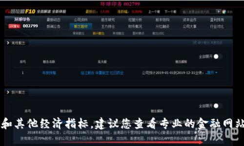 很抱歉，我无法提供最新的市场价格或财务数据。T P钱包的价格可能会受到多种因素的影响，包括市场需求、交易量和其他经济指标。建议您查看专业的金融网站、交易平台或相关应用程序，以获取最新和准确的价格信息。如果您有其他问题或者需要其他类型的信息，请告诉我！