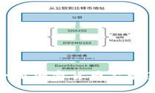 2025必看:全球加密货币监管范围全面解析
