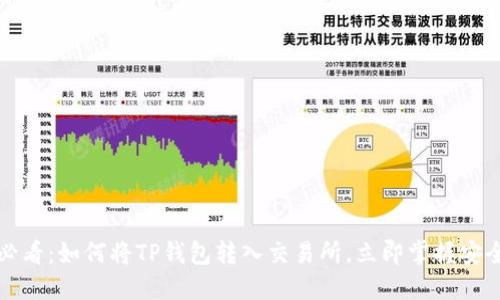 2025必看:如何将TP钱包转入交易所,立即掌握安全技巧!